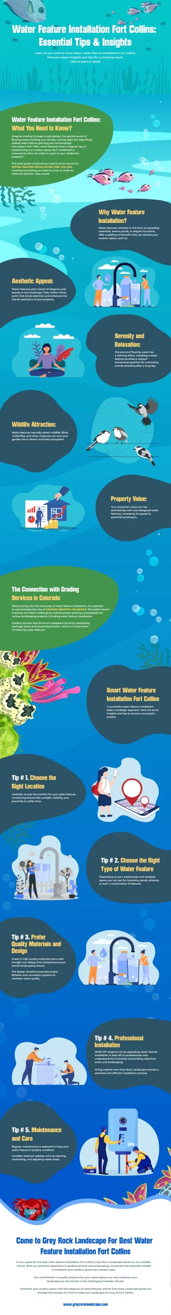 Water Feature Installation Fort Collins: What You Need to Know? 4952d1_fcddcfa37a574ed89ee756b16dbcd7a4mv2